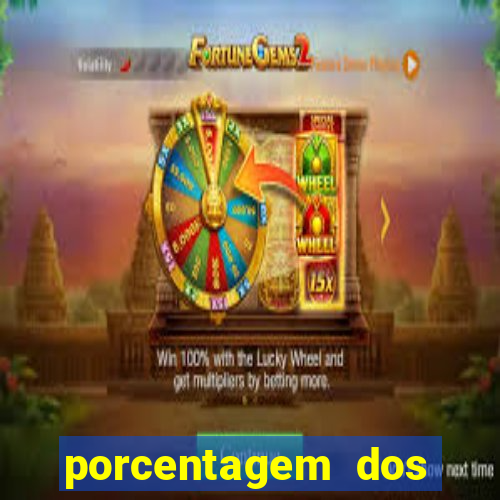 porcentagem dos joguinhos slots